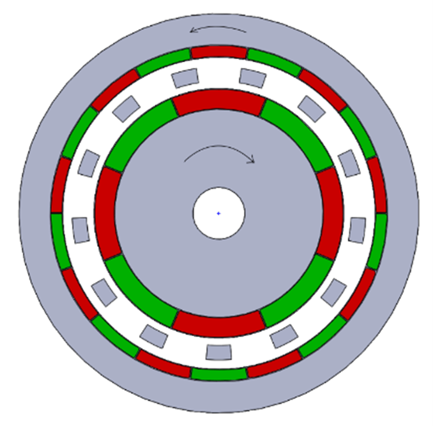 Magnetic gears